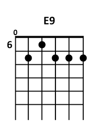 draw 3 - E9 Chord